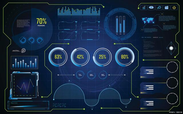 网络信息中数据可视化技术的发展趋势和未来展望是什么_九游APP(图2)