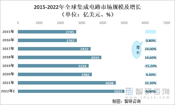 网络信息分析在预测全球贸易趋势中的应用-九游娱乐