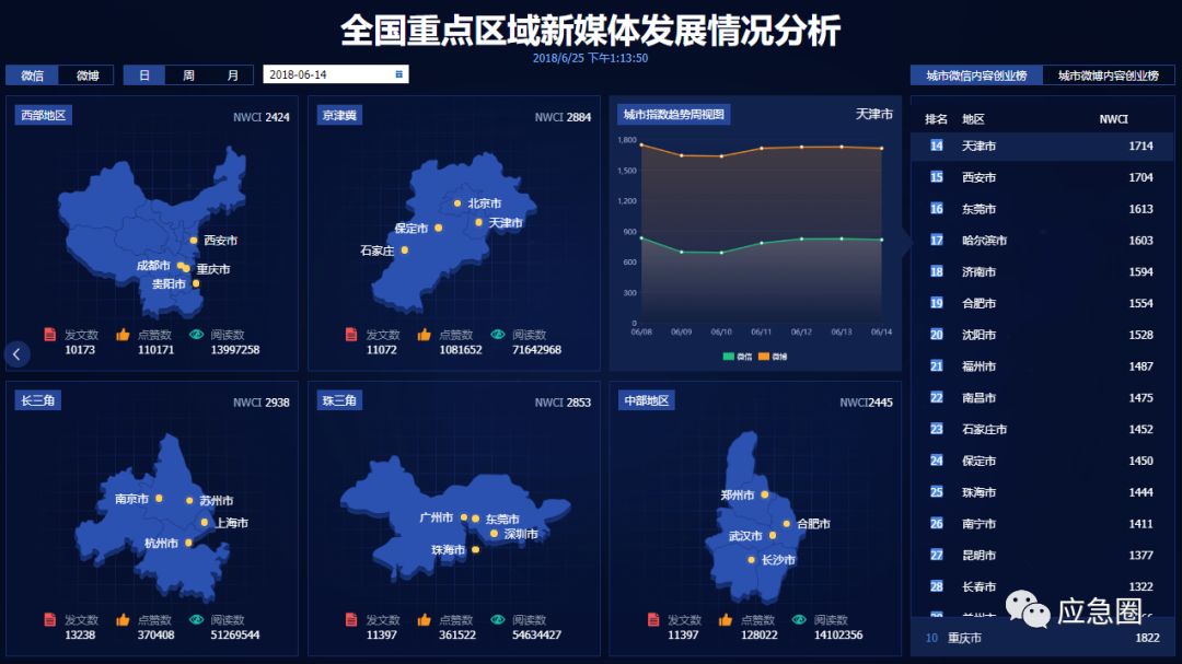 内容监控技术在社会媒体上如何影响舆论【九游APP】(图2)