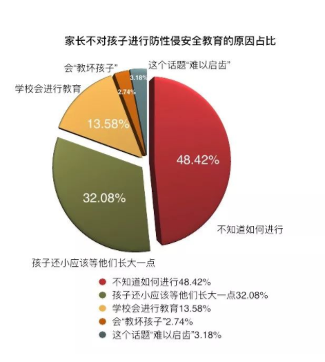 九游娱乐|网络信息的不准确性可能导致的后果有哪些