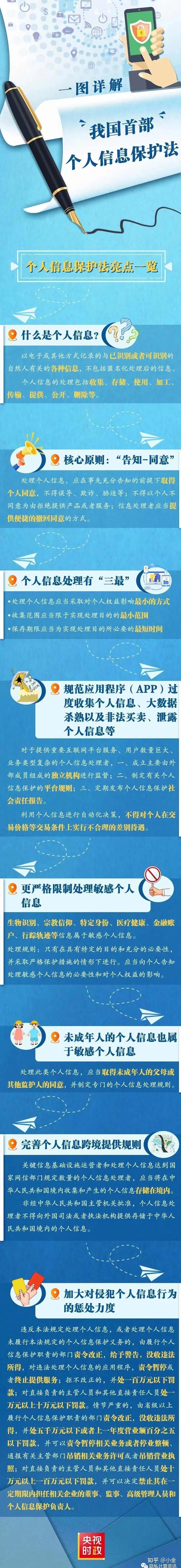 网络信息隐私保护需要用户了解哪些法律_九游下载