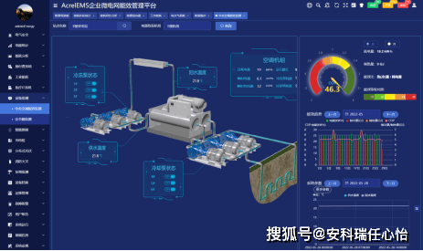 信息传递中的可视化工具如何降低误差-九游官网(图2)