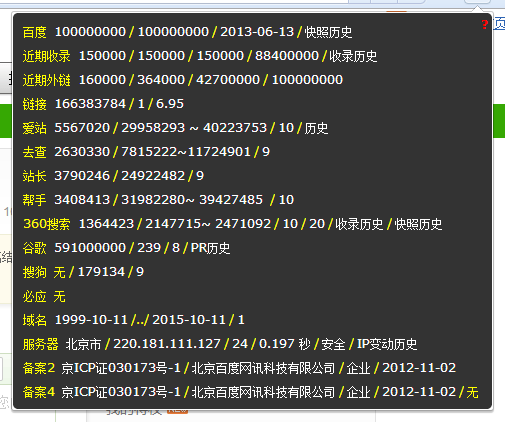 怎样监控和分析SEO效果_九游娱乐(图2)