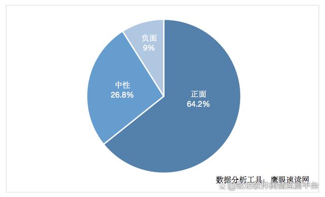 如何应对网络舆论带来的挑战【九游官网】