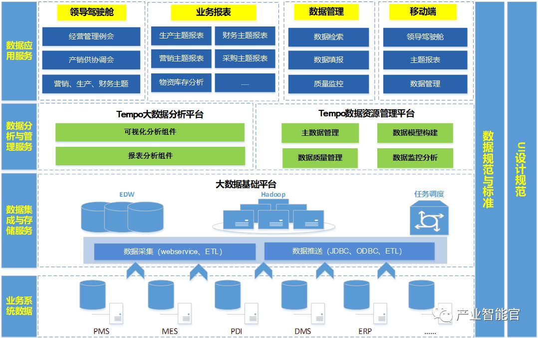 在大数据背景下，信息过载的解决方案是什么【九游APP】