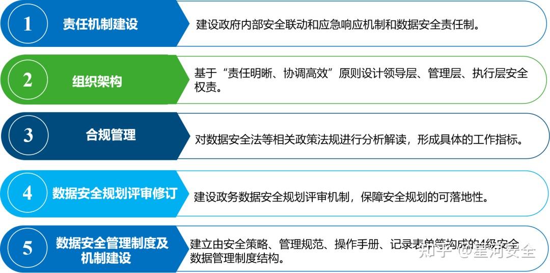 在大数据背景下，信息过载的解决方案是什么【九游APP】(图2)