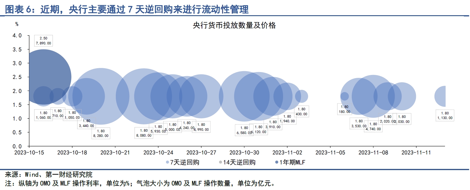 九游娱乐_信息流动性对市场风险的影响