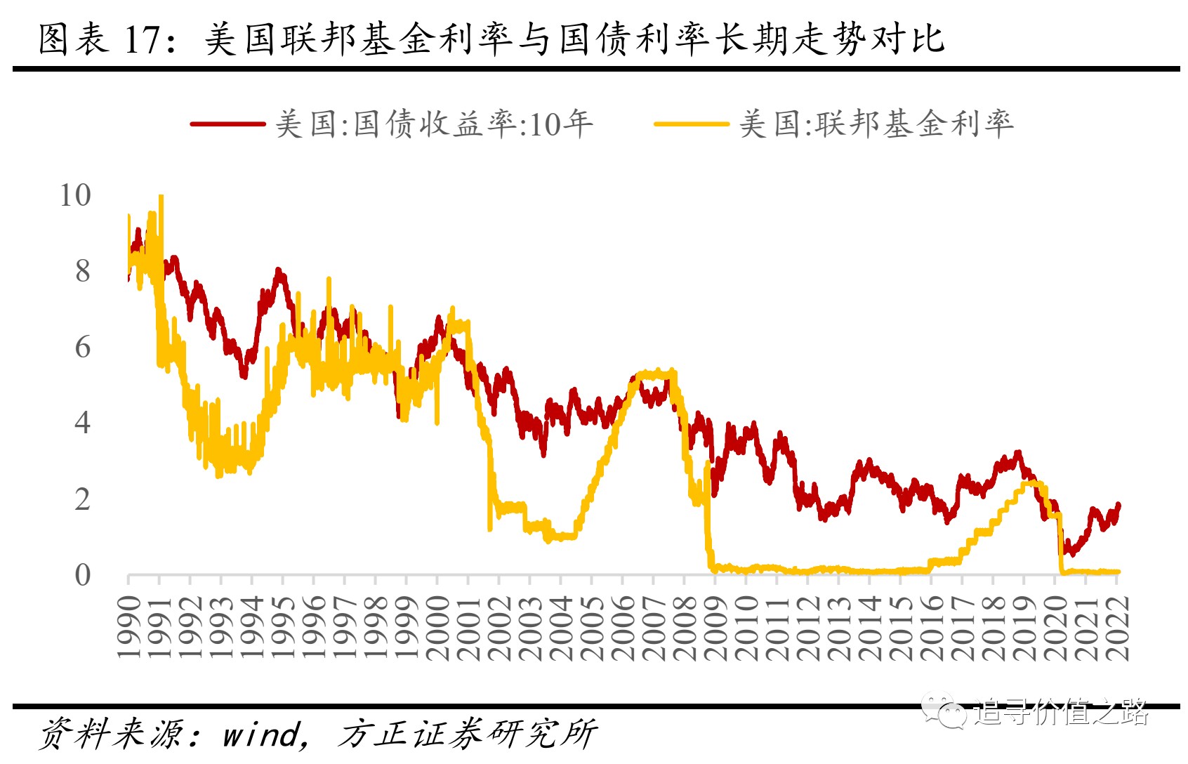 九游娱乐_信息流动性对市场风险的影响(图2)