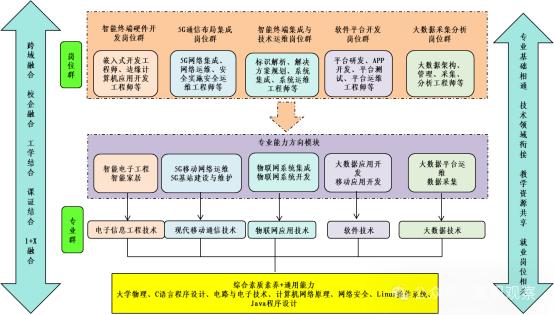 如何使用技术手段增强信息来源追踪能力_九游下载(图2)