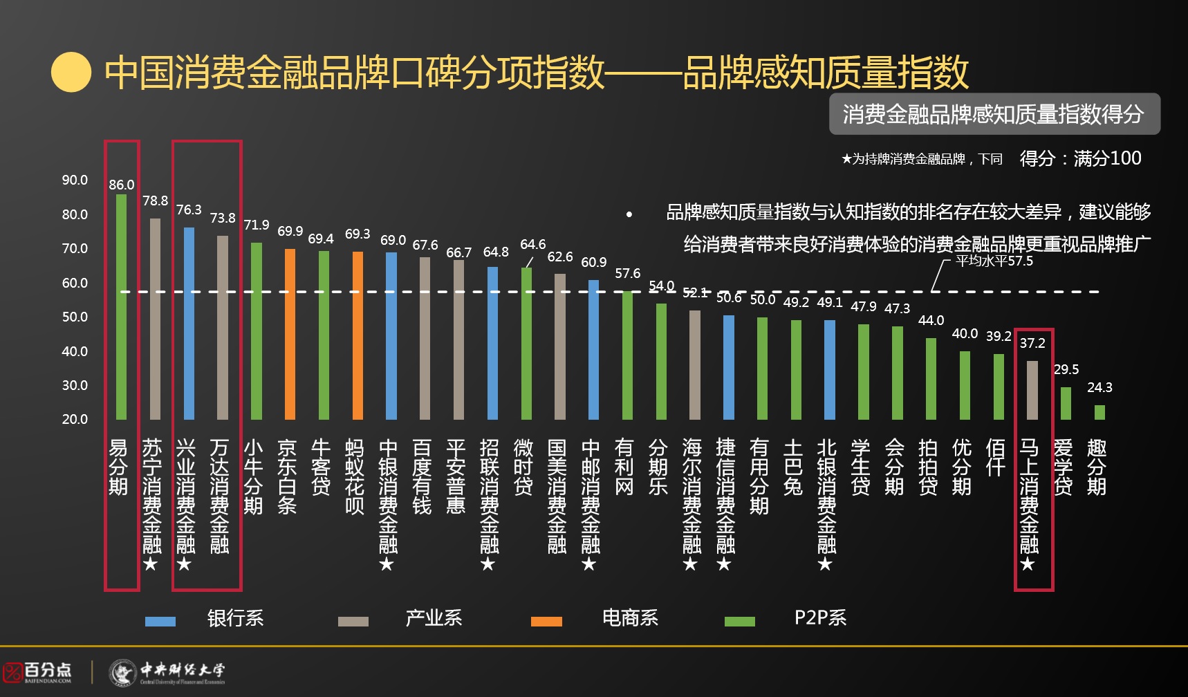 大数据在金融行业信息获取中的重要性_九游娱乐