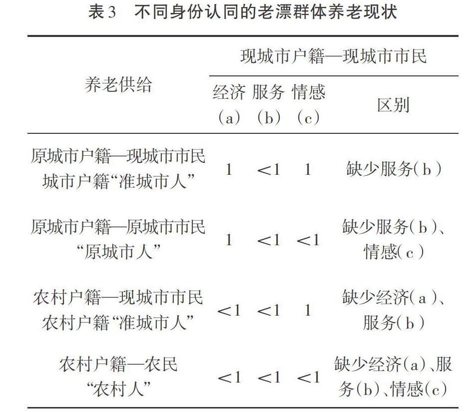 九游下载|网络信息与集体认同的关系探讨