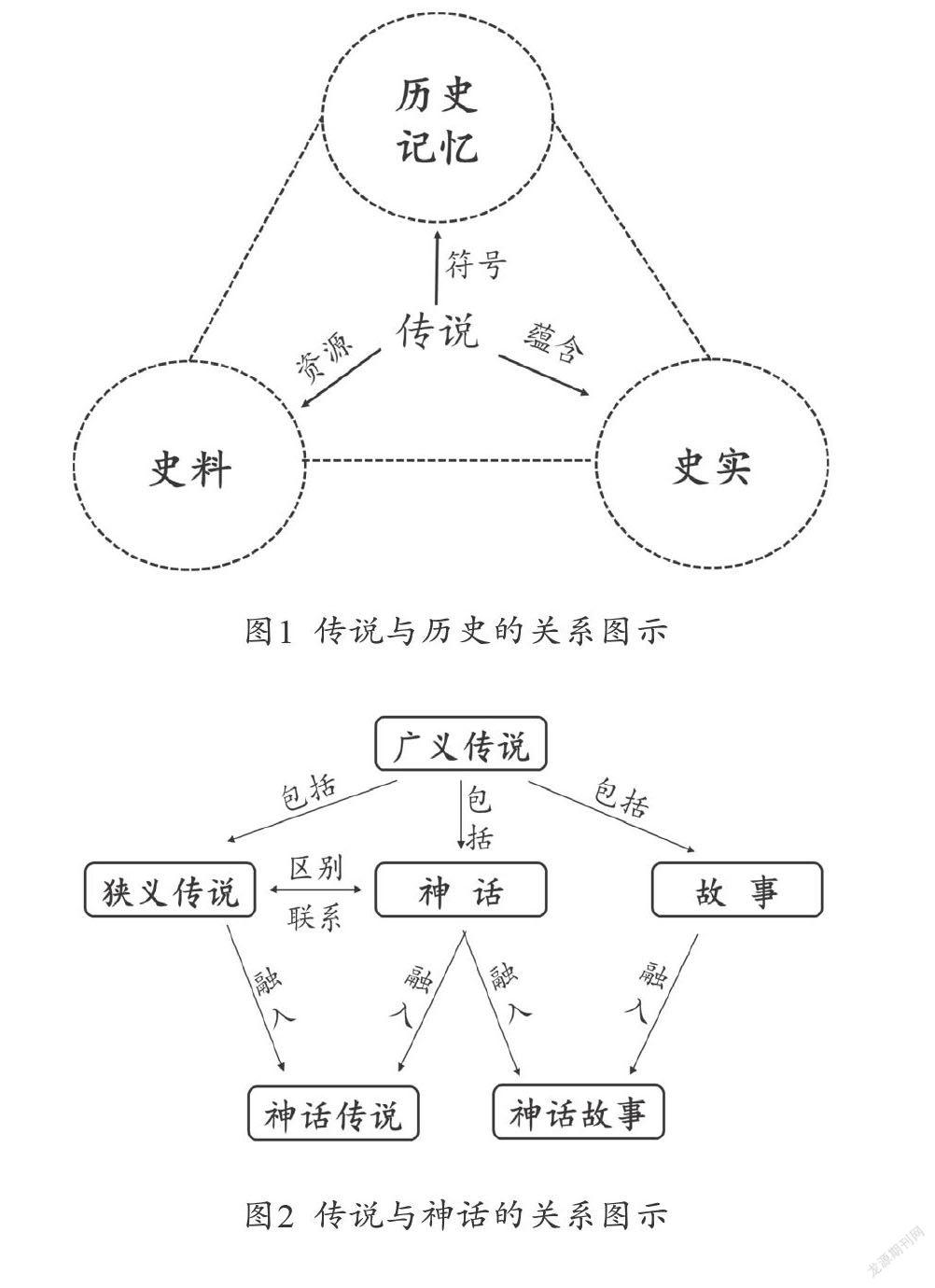 九游下载|网络信息与集体认同的关系探讨(图2)