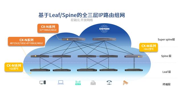 九游下载|如何评估网络信息的可靠性以支持决策(图2)