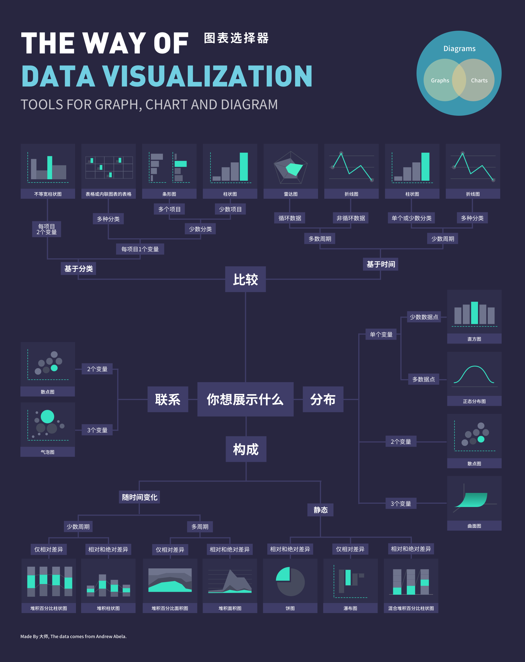 可视化技术在社交网络分析中的应用：九游娱乐