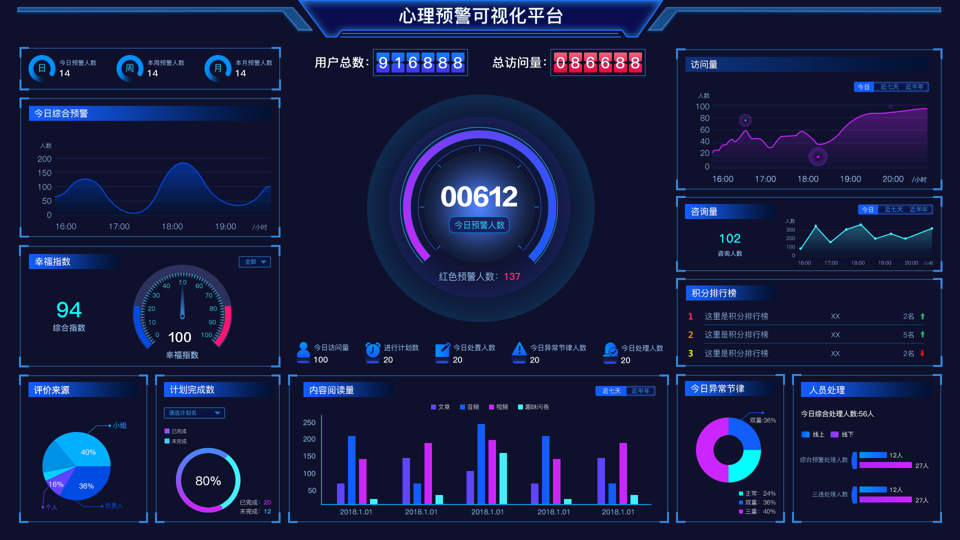 【九游下载】数据可视化在决策支持中的应用(图2)