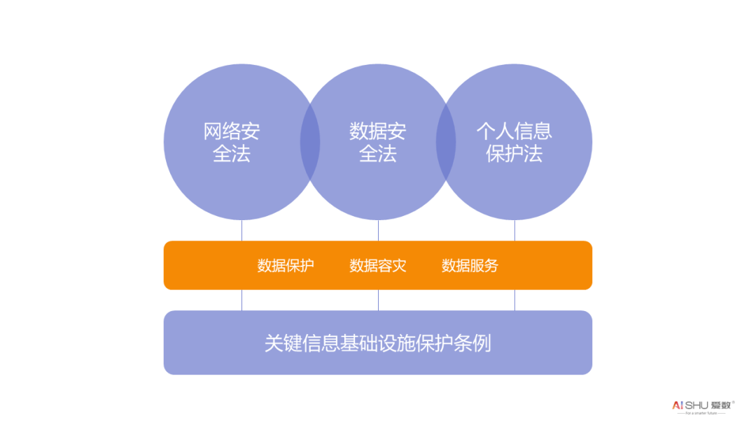 九游官网_网络信息安全如何保障金融交易的安全性