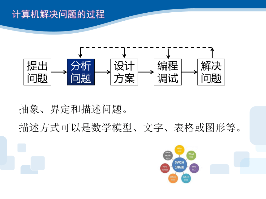 如何利用信息技术提升社会服务的可及性|九游下载(图2)