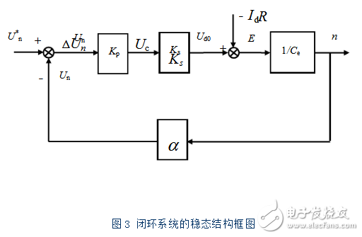 九游下载-设计反馈机制时需考虑的法律因素(图2)