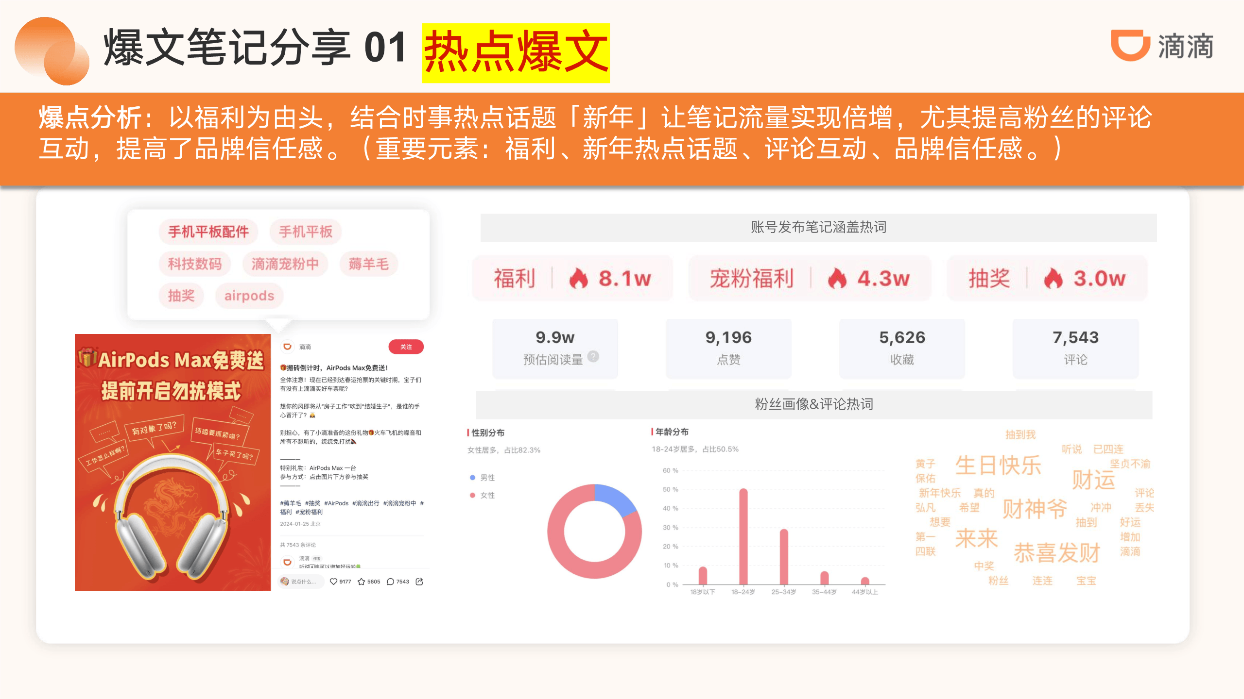 如何通过内容合作增加用户互动【九游娱乐】(图2)