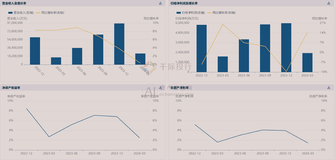 网络信息对非营利组织商业模式创新的影响-九游娱乐(图2)