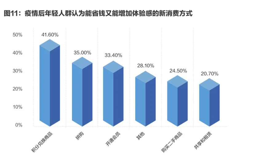 网络信息对青少年价值观形成的长远影响【九游官网】(图2)