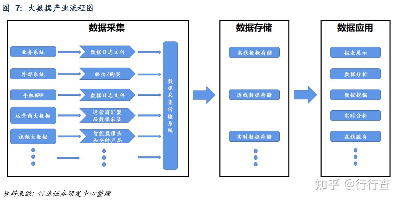九游官网_如何通过大数据优化网络安全策略