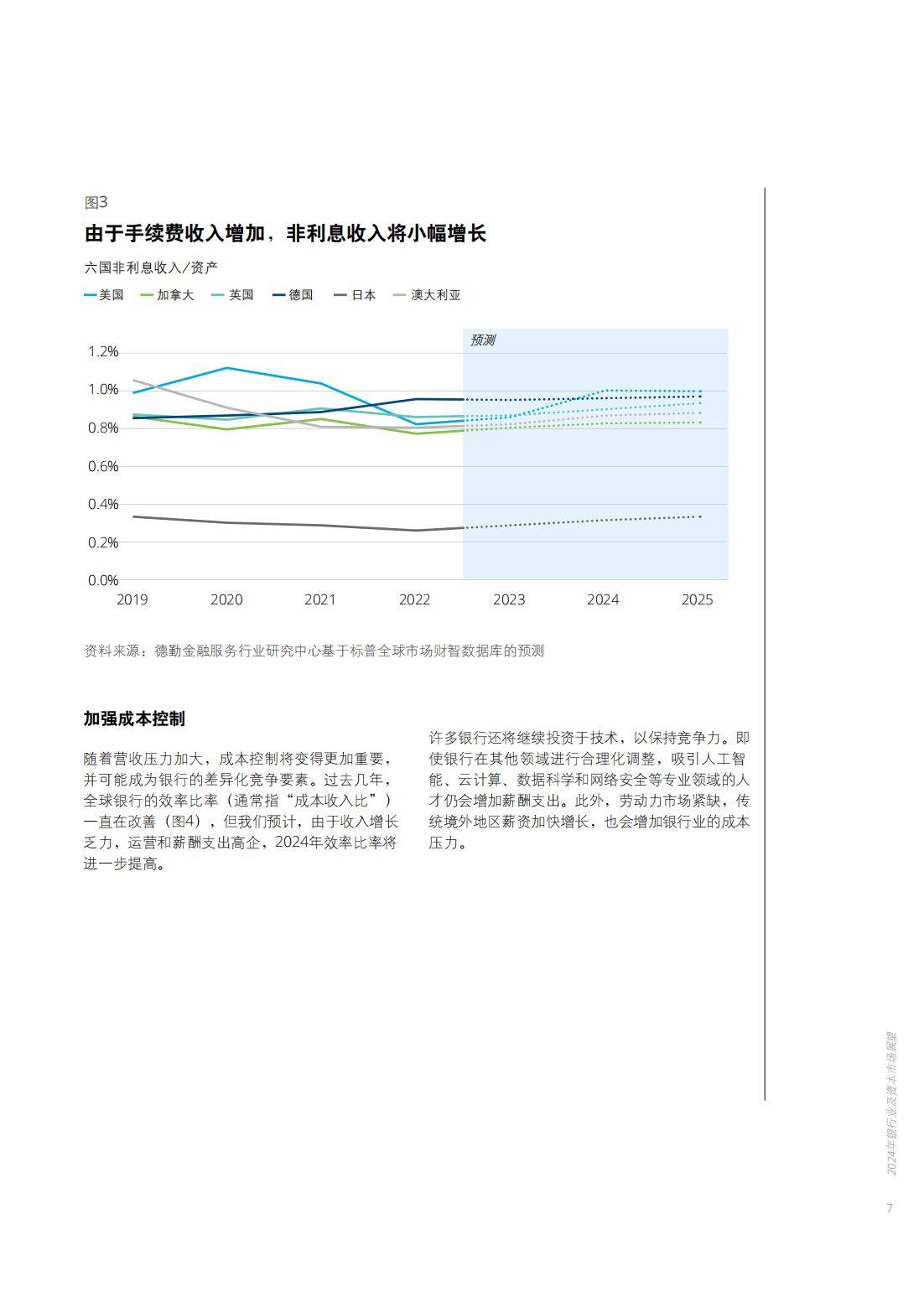 信息流动性如何影响商业模式的创新-九游娱乐(图2)