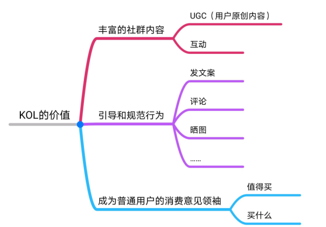 如何在国际社群中建立信任关系【九游平台】(图2)