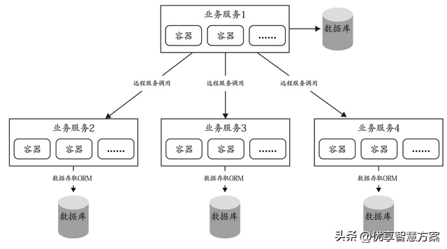 九游平台_如何通过网络信息推动企业转型