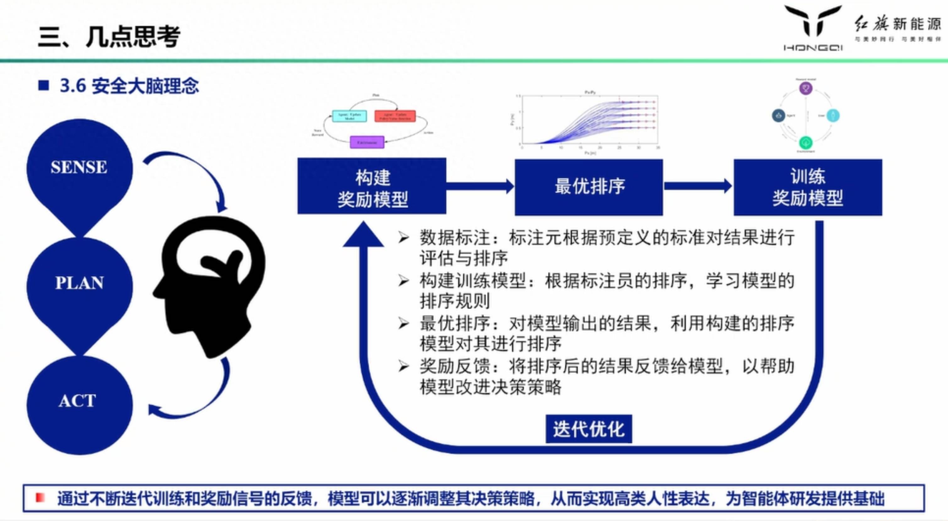 人工智能在网络信息决策中的角色：九游平台