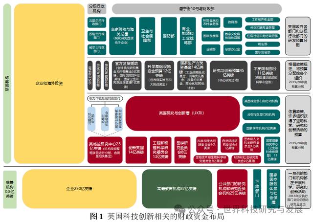 九游娱乐_网络信息的可获取性对文化创新的影响(图2)