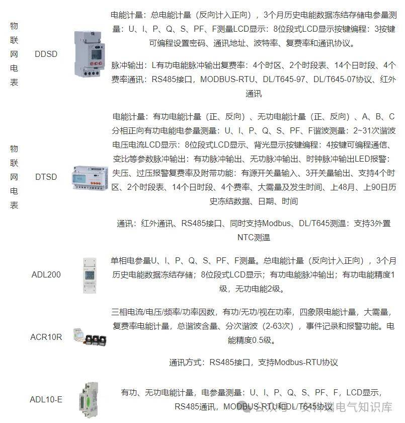 九游官网_网络信息安全对物联网设备的影响(图2)
