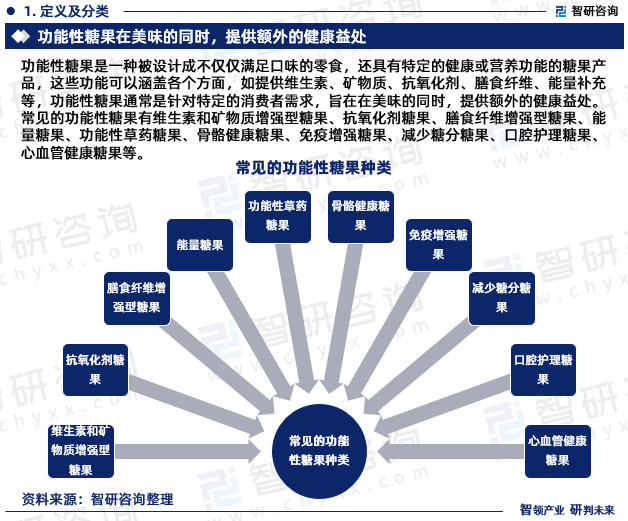 如何使用数据分析提升市场预测准确性_九游平台(图2)