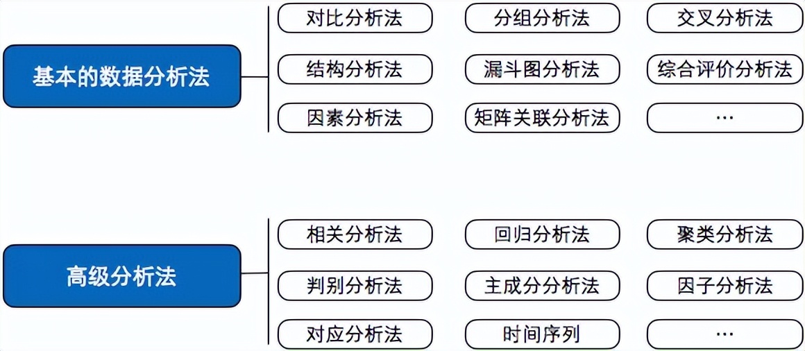 九游下载-如何通过数据分析改进SEO策略(图2)