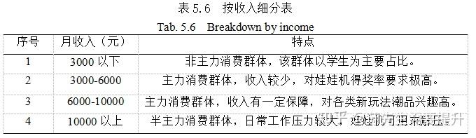 九游官网：如何运用市场细分提升广告精准度(图2)