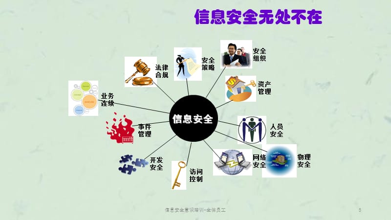 九游官网_怎样利用社区资源提升信息安全(图2)