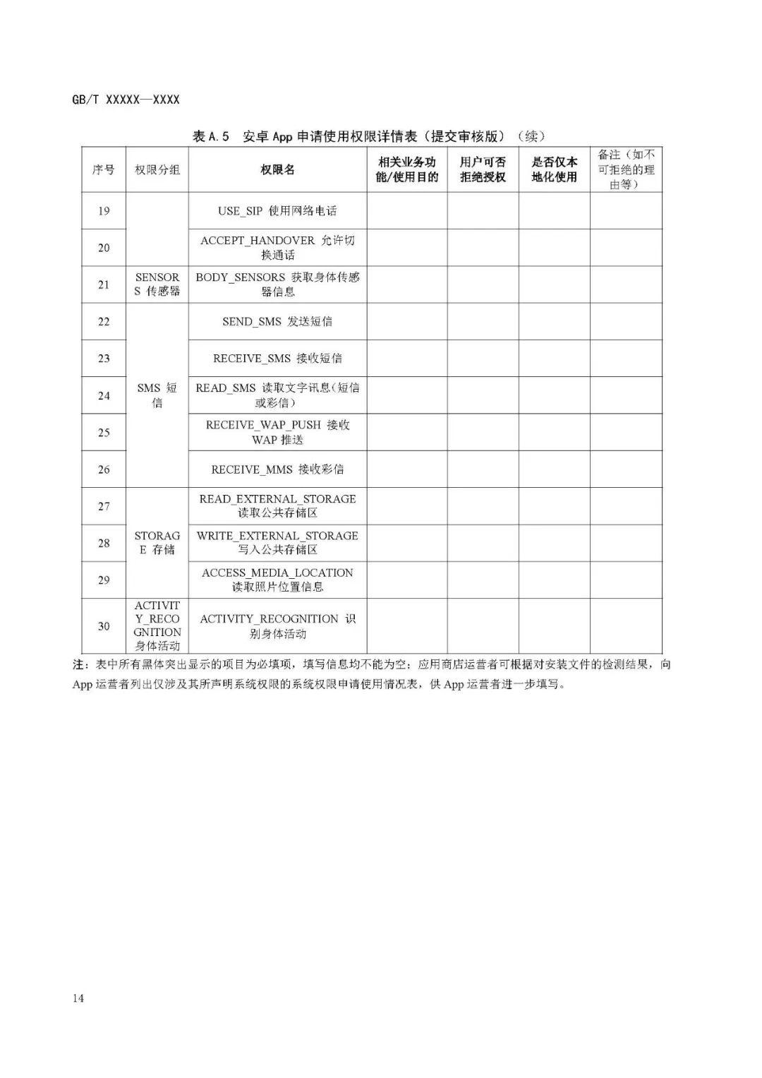 九游官网|定期审查网络信息如何实现信息共享(图2)