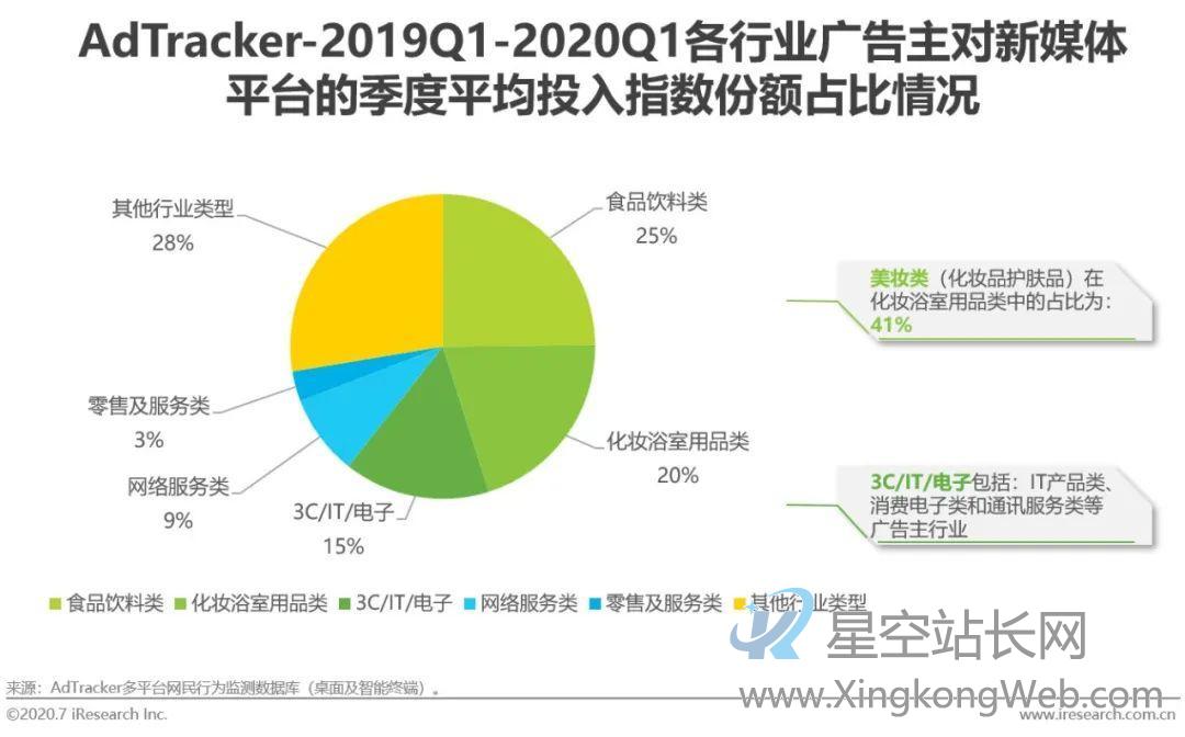 九游下载|网络信息监测工具对营销策略的影响