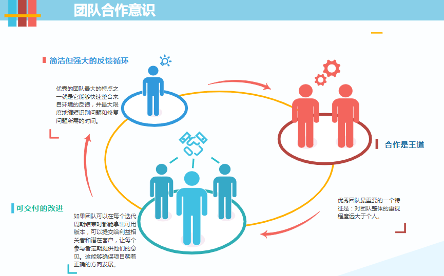 如何通过反馈平台提升团队合作：九游官网
