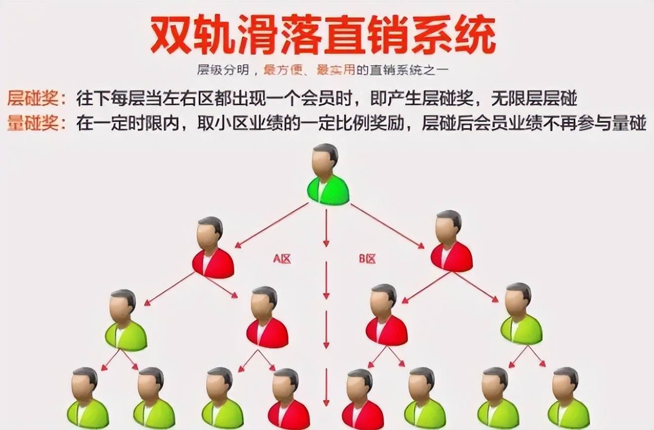 如何通过反馈平台提升团队合作：九游官网(图2)