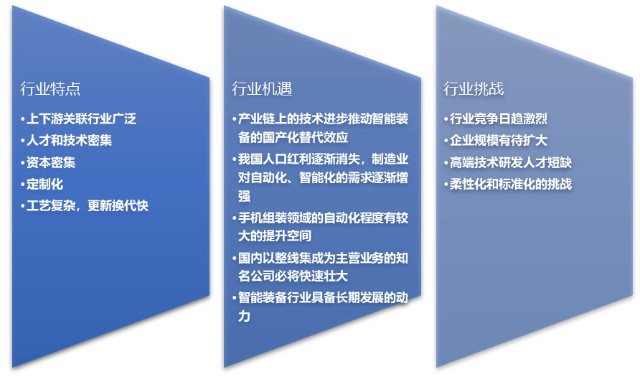 网络信息监测工具的挑战与机遇：九游官网(图2)