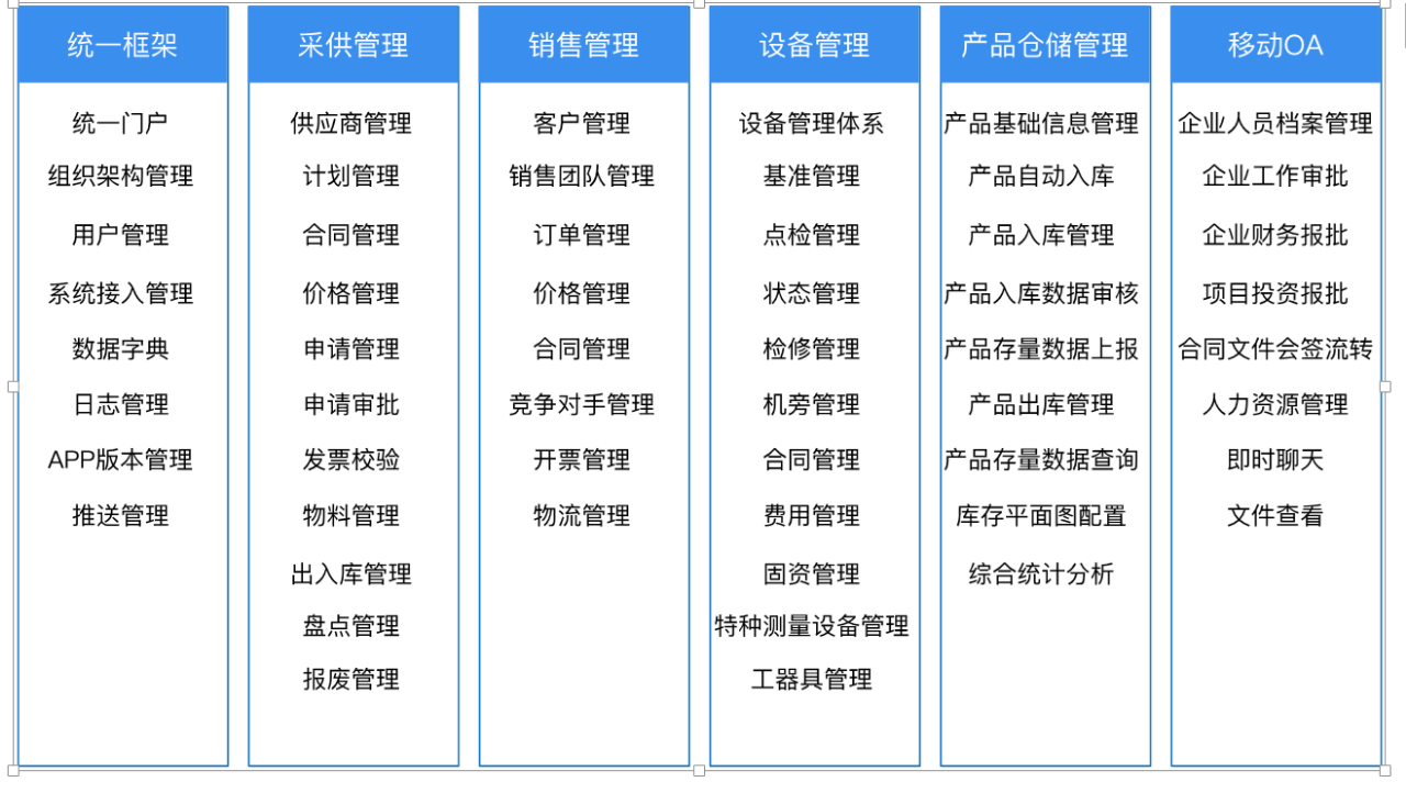 如何提高员工对网络信息审查的参与度_九游APP(图2)