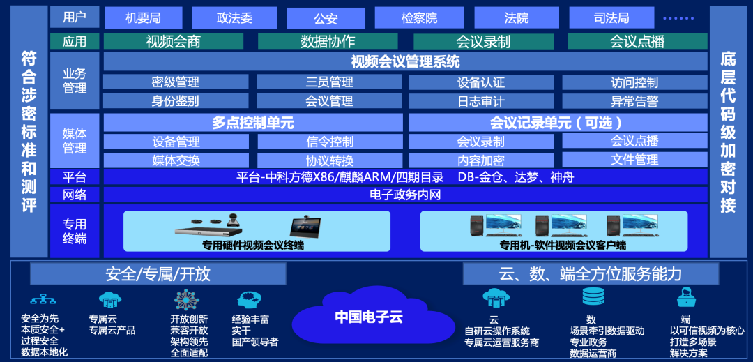 如何利用网络技术提升灾害响应能力-九游娱乐