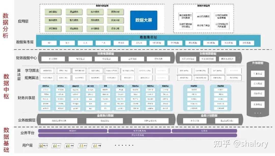 九游下载_如何利用云计算资源提高决策效率
