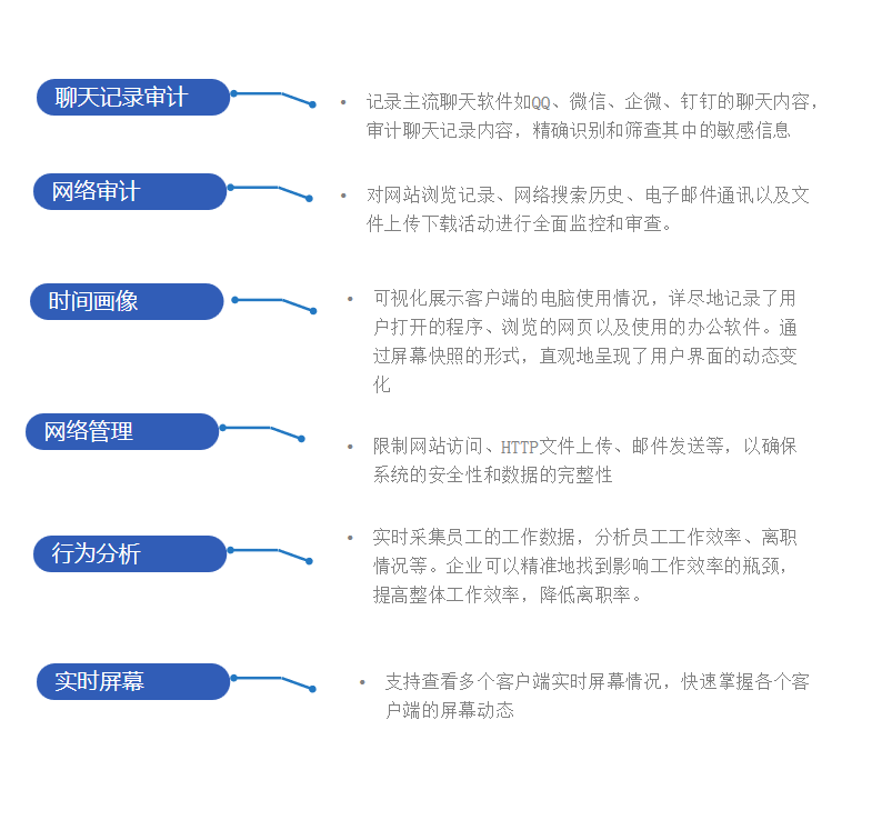 九游娱乐：网络信息分类的实用工具推荐