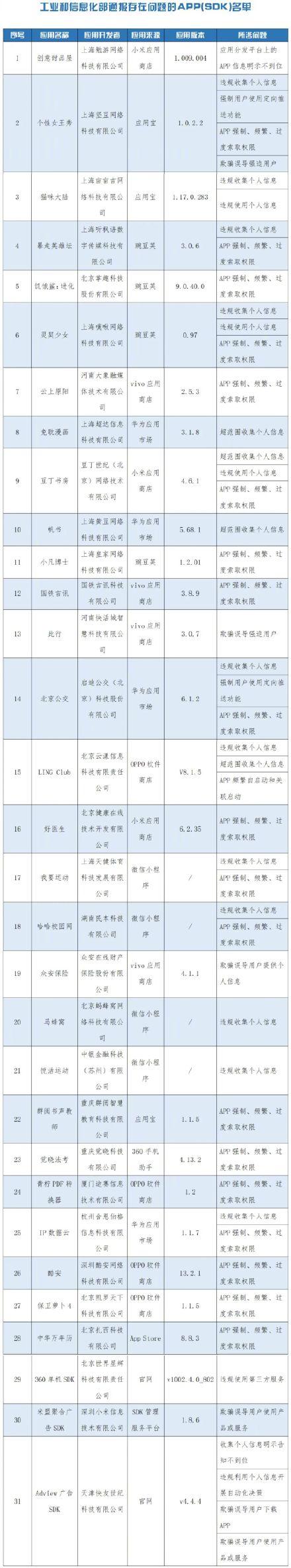 九游娱乐：网络信息分类的实用工具推荐(图2)