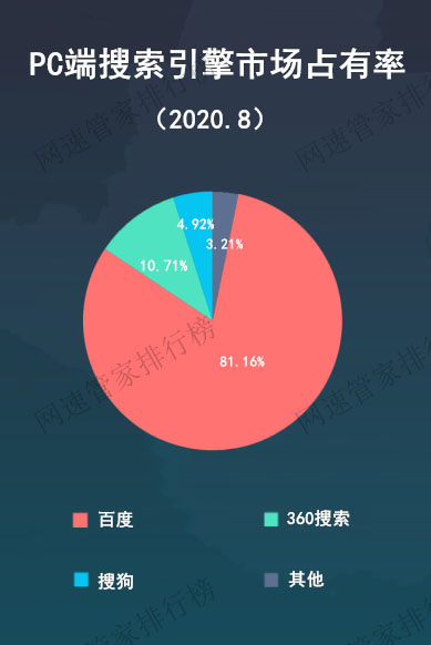 九游官网：信息更新与搜索引擎排名的关系