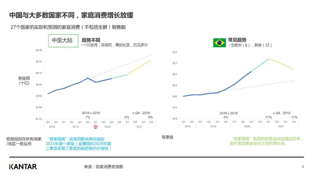 九游APP：网络信息变化对消费者行为的影响(图2)