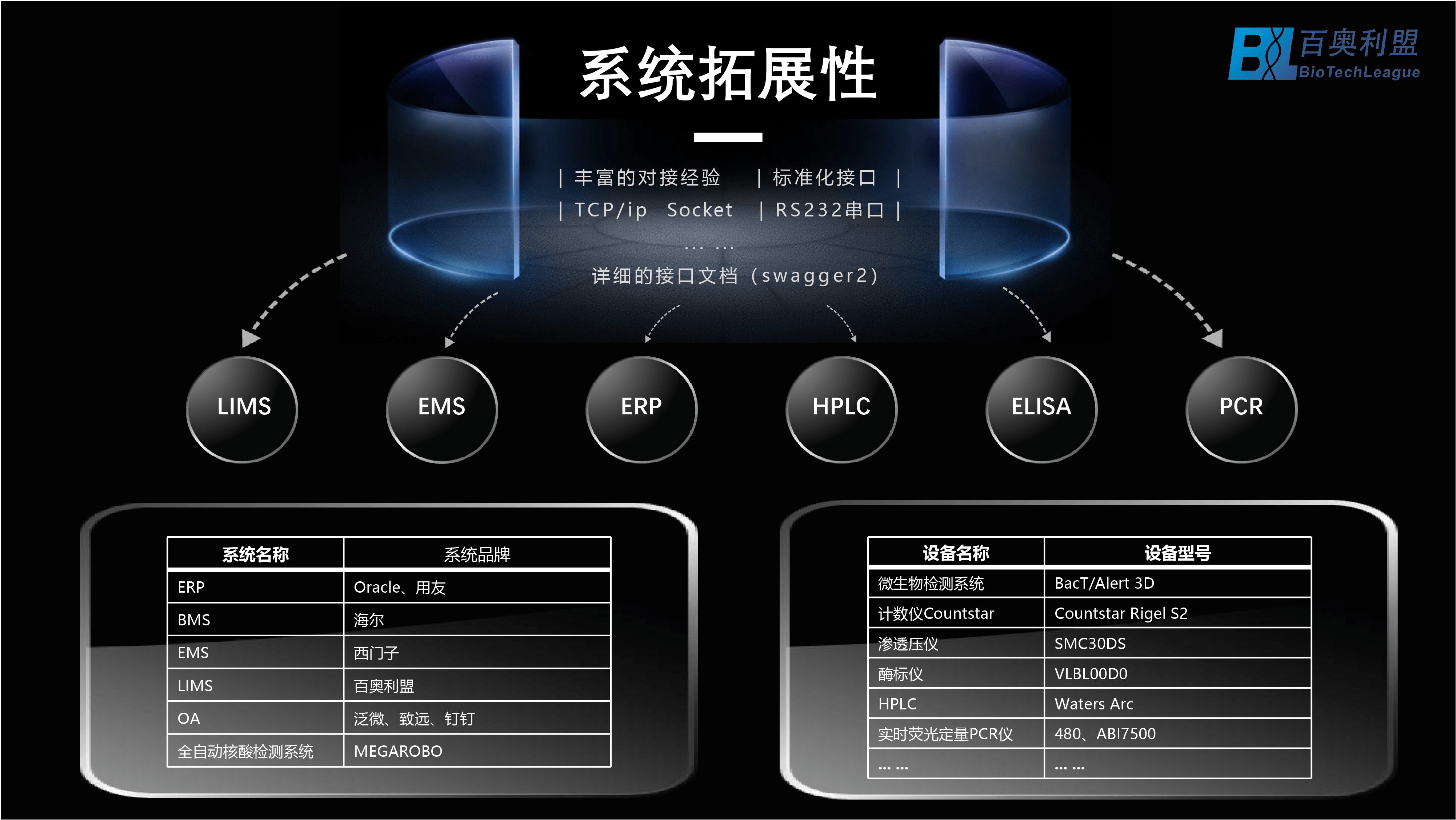 【九游APP】进行网络信息审查的最佳实践是什么