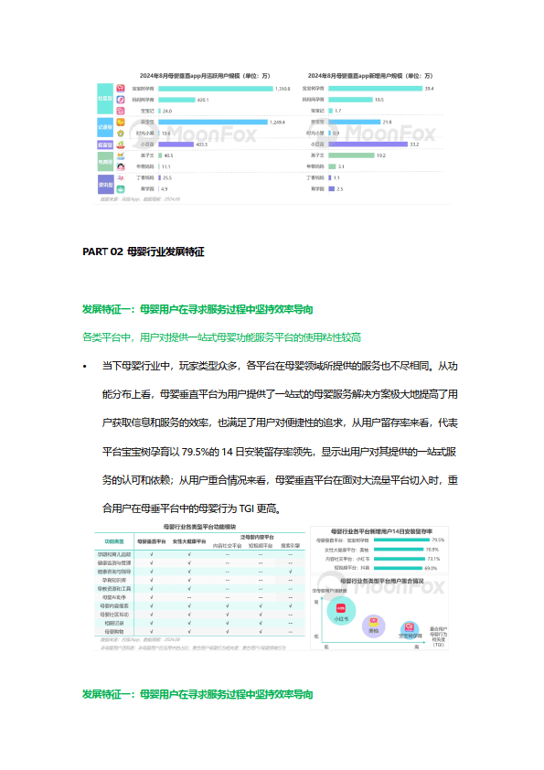 九游下载_网络信息服务质量如何影响用户留存率